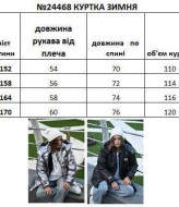 Водонепроницаемая куртка EV-24468A1300