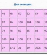 Куртка комбинированная OLD-3122A27