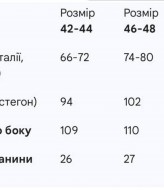 Стильні широкі брюки-султанки KC-0519A500