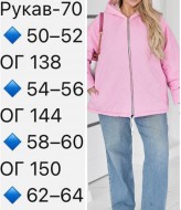 Весняна куртка EY-750A26