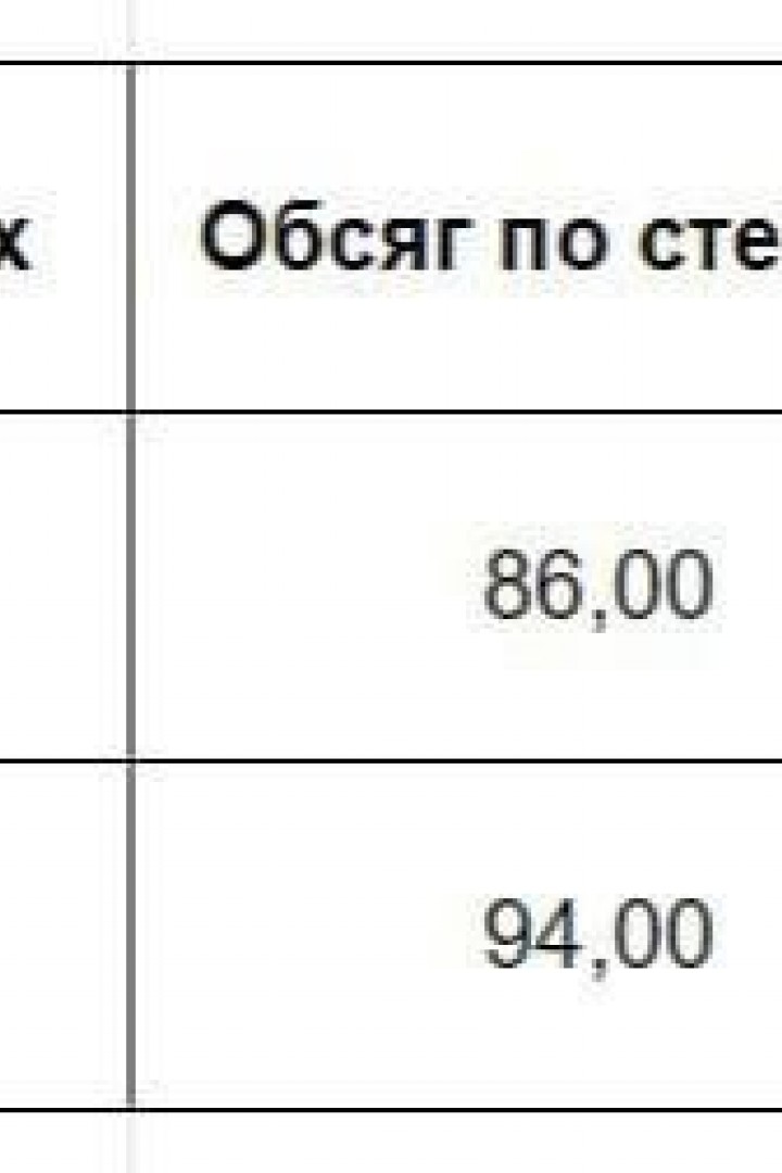 Силуэтное платье LOU-982A380