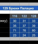 Школьные брюки  RZ-129A350