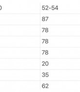 Женское платье футболка VAI-413A10