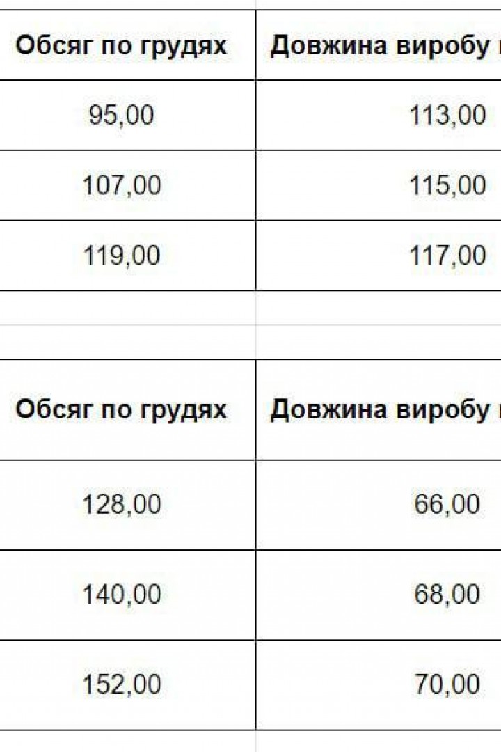 Платье и свитер NJ-EST-5466A680 