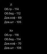 Спортивний костюм MUN-2082A699