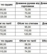 Ккостюм тройка с кардиганом EST-5968A930