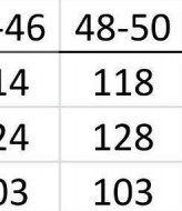 Удлиненный жилет с капюшоном QUA-3192A650