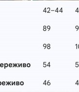 Женская майка-топ с кружевной отделкой KC-0521A450