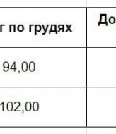 Комбинированное женское платье EST-5459A550