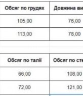 Костюм двойка из прошвы EST-5446A680