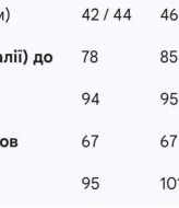 Стильні жіночі штани KC-0529A500