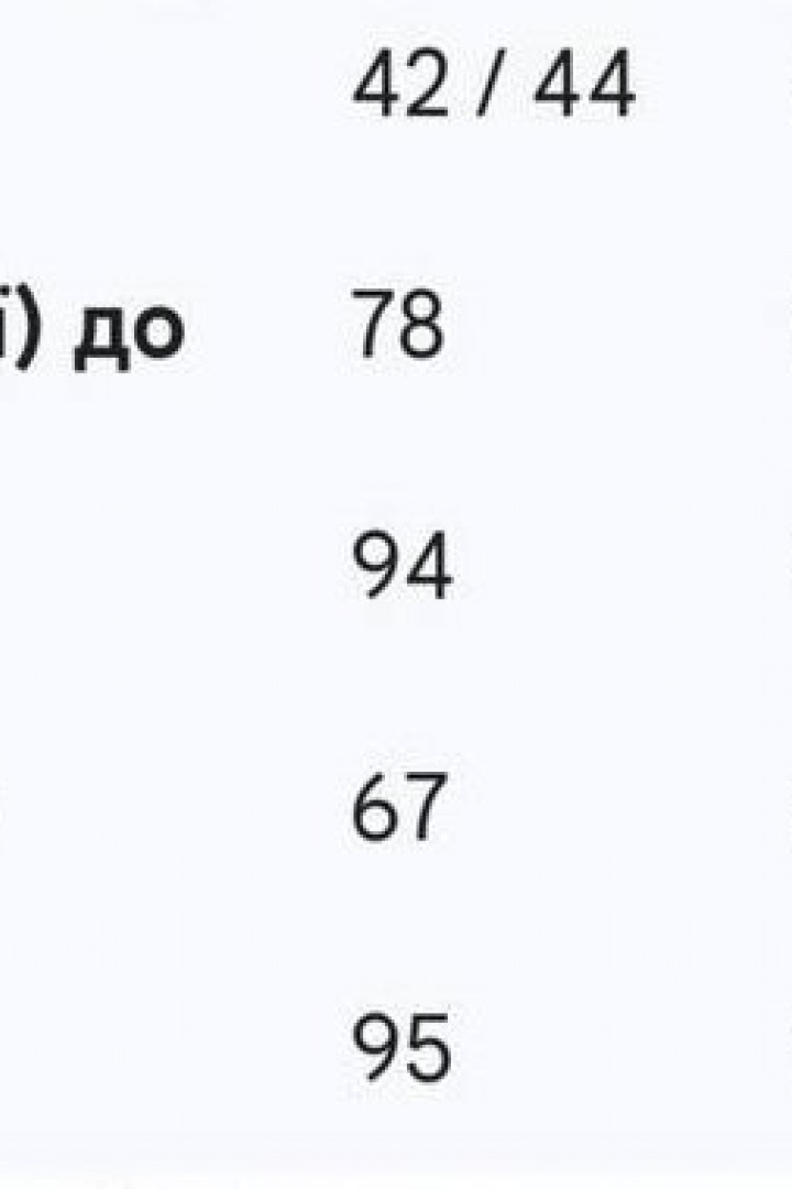Стильні жіночі штани KC-0529A500