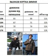 Теплая зимняя куртка EV-24428A1300