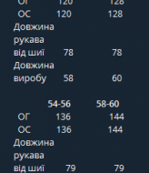 Джинсова куртка YBY-936A700