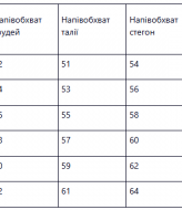 Куртка женская стеганая удлиненная  OZM-M120A420