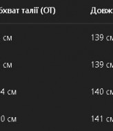 Дуже гарна сукня BAB-449A950 Дуже гарна сукня BAB-449A950