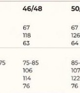 Легкий универсальный костюм KC-0537A600