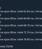 Прямые джинсы MPK-1071A950