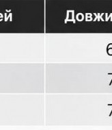 Мужская теплая флиска LYR-0280A470