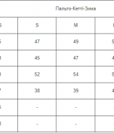 Пальто " Кетти" с натуральным мехом песца YO-2308.5A500