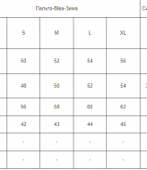 Женское пальто "Вива" с натуральным мехом песца YO-2308A500