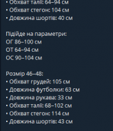 Зручний комплект KIK-038A499