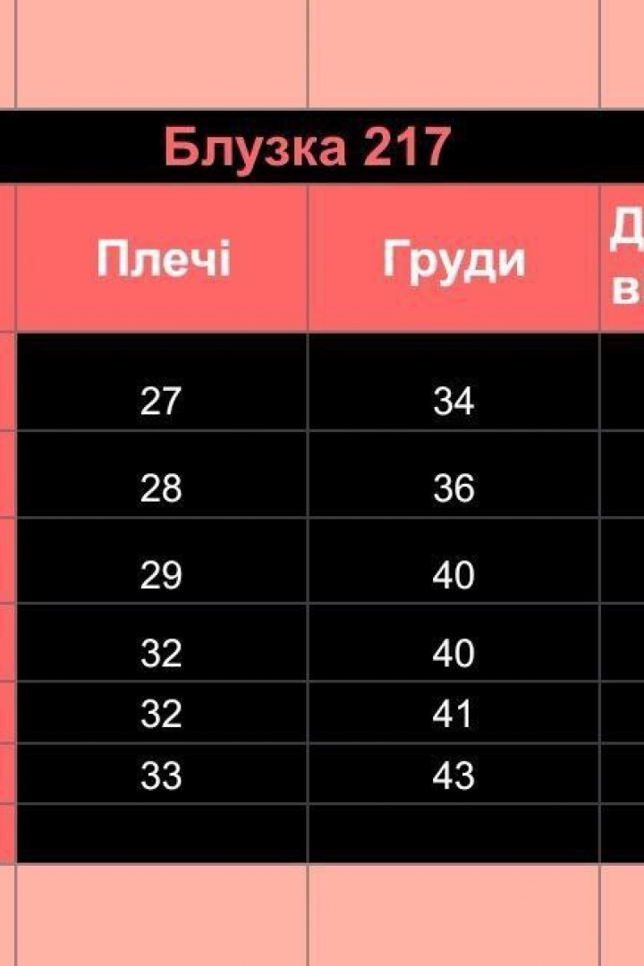 Дитяча блузка RZ-217A260