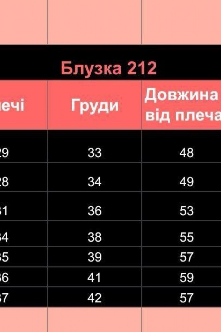 Дитяча блузка RZ-212A320