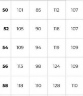 Приталенное платье в полоску LISA-290A480