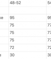 Повседневное платье NJ-VAI-432A390