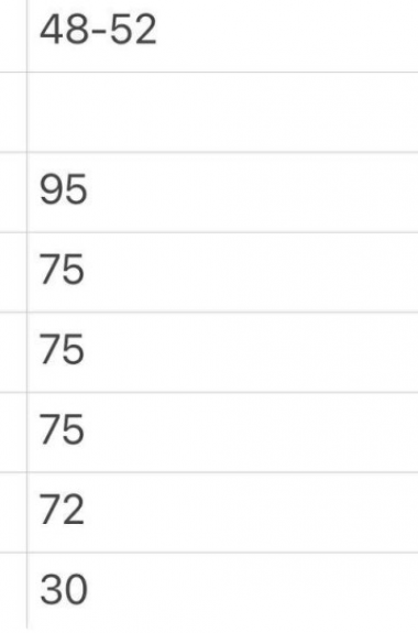 Повседневное платье NJ-VAI-432A390