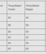 Короткий пуховик OZM-D311020A1010