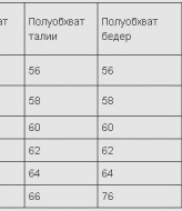 Куртка с поясом OZM-M50A710