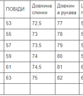 Кожаный пуховик OZM-62.1A1130