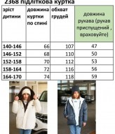 Трендовая куртка EV-2368A820