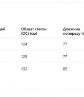 Семетрична сукня  MB-2003A300 