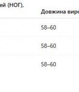 Красивая вышиванка  AMU-6001A840