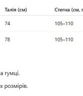 Воздушное платье  FL-2116A580