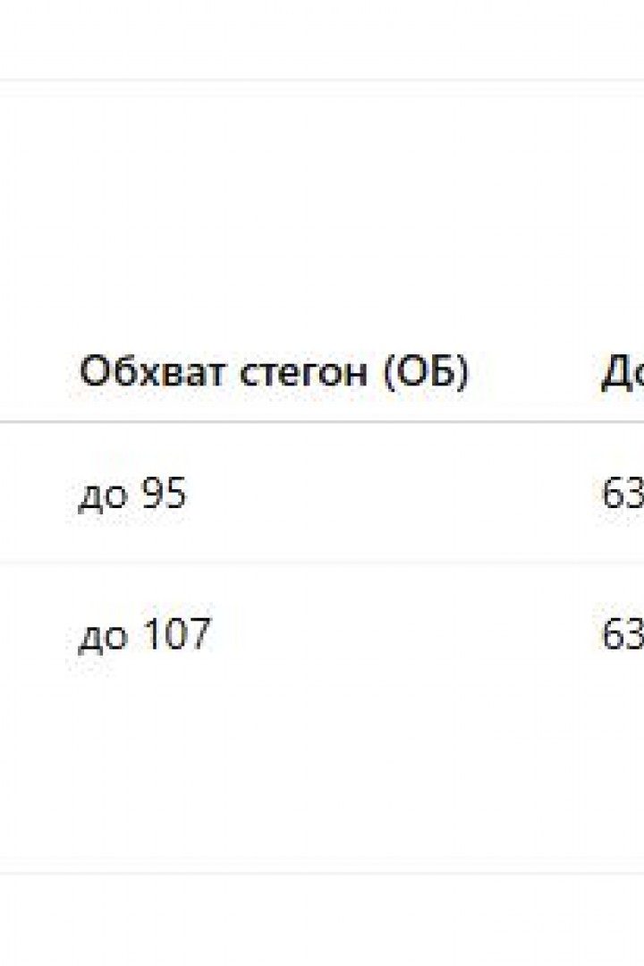 Люксовий костюм IPO-670A450    