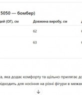 Бомбер леопардовый  JK-5050A250