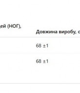 Блуза вышиванка   AMU-5444A699