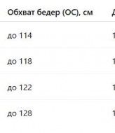 Велюровые штаны на флисе AJ-17182.1A410