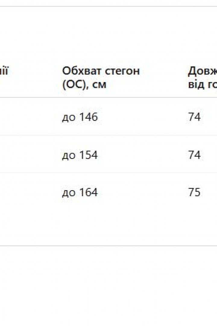 Куртка з капюшоном AJ-17181A950 