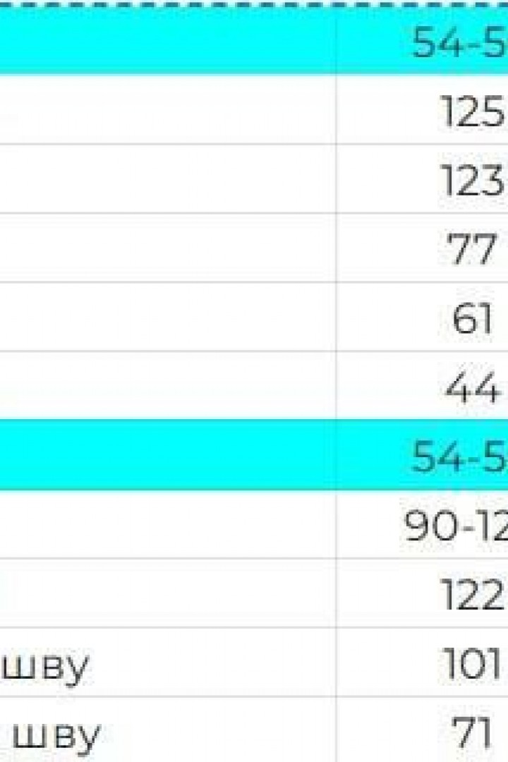 Комплект домашний  с капюшоном ST-388A1000