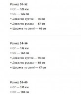 Жіноча куртка  AJ-17186A950