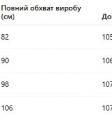Прямі штани  EPZ-514A420 