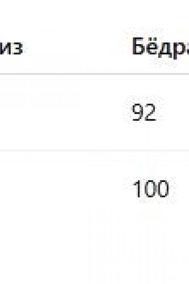 Стильный костюм  MSM-244A650